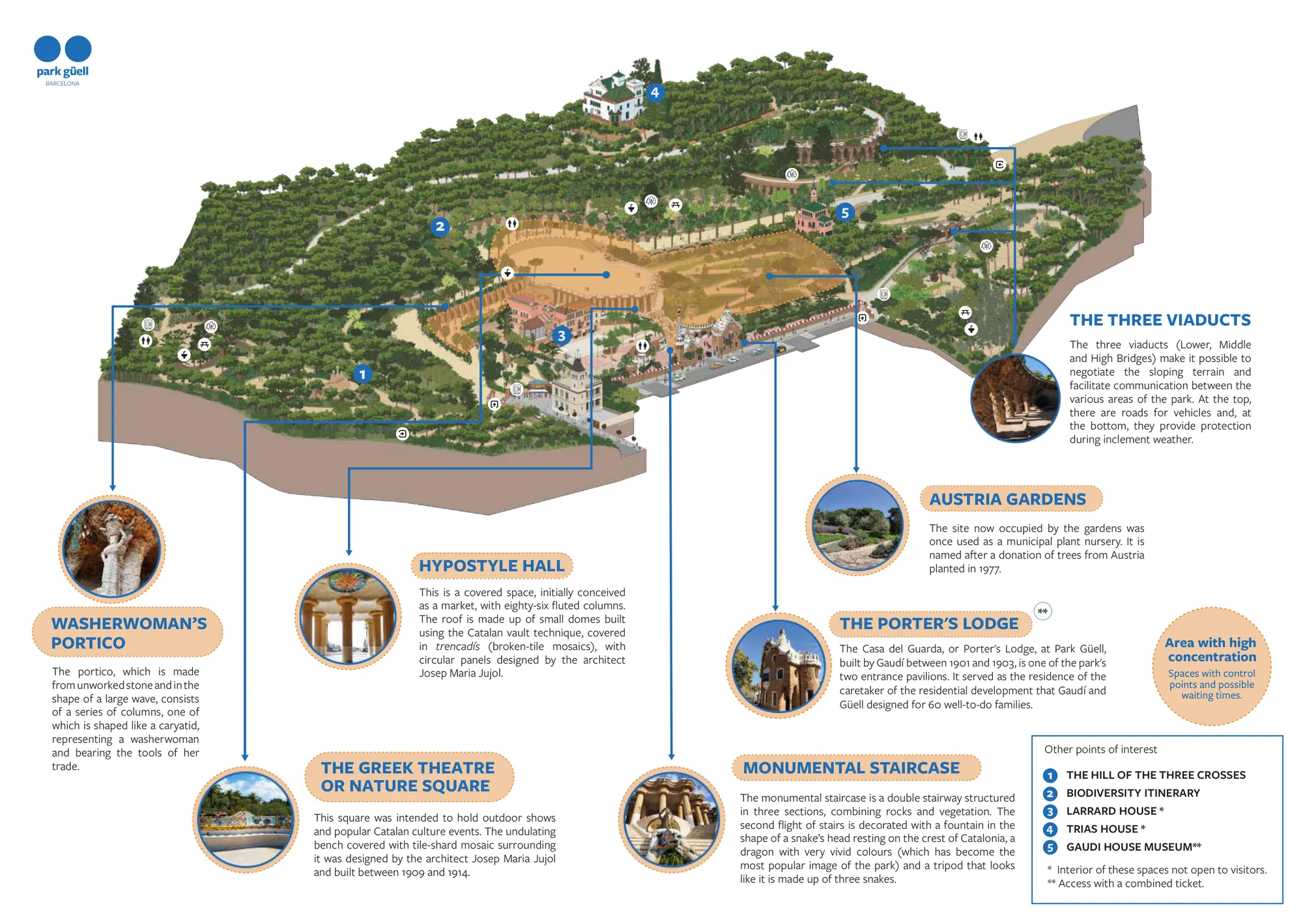 Illustrated map of park guell showing the monumental zone, the porter's lodge, the dragon staircase, the hypostyle hall, the greek theatre, entrances, toilets and picnic areas